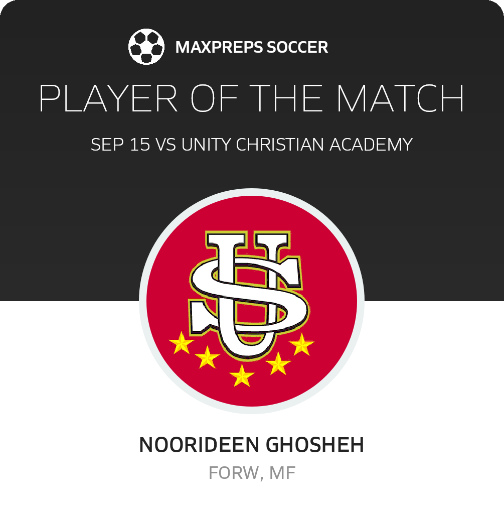 #20 Noorideen Ghosheh Player of the Game badge