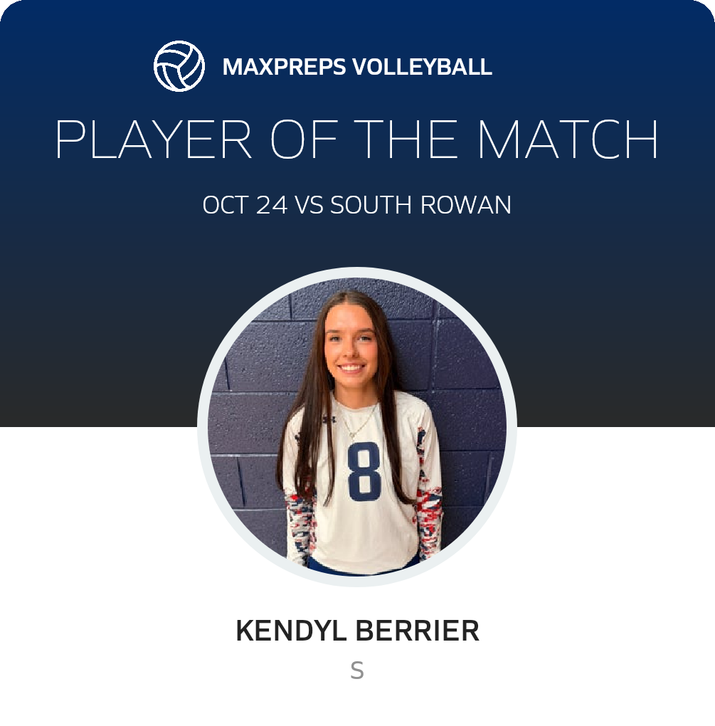 Player of the Match