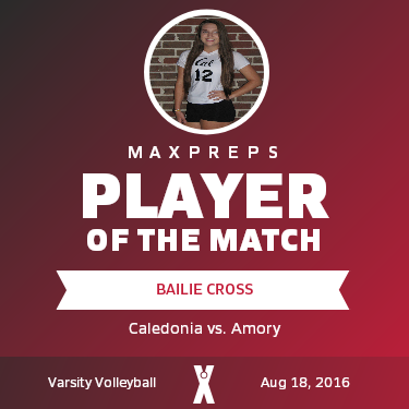 #12 Bailie Cross Player of the Game badge