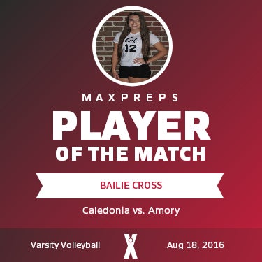 #12 Bailie Cross Player of the Game badge