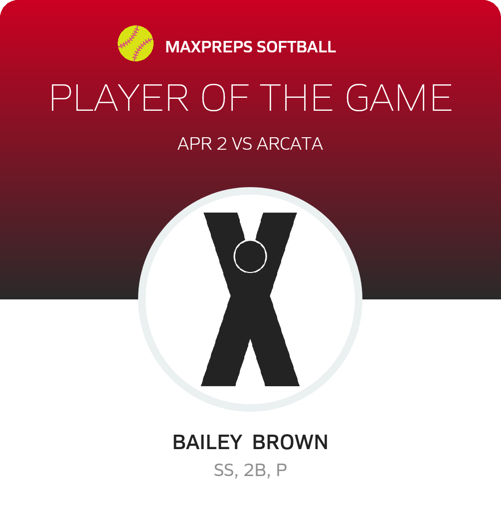 #24 Bailey  Brown Player of the Game badge