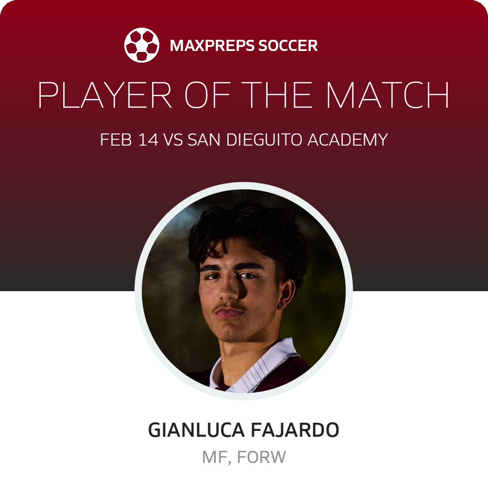 Player of the Match
