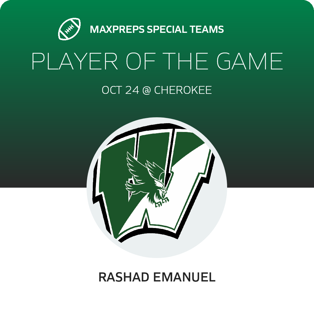 #45 Rashad Emanuel Player of the Game badge