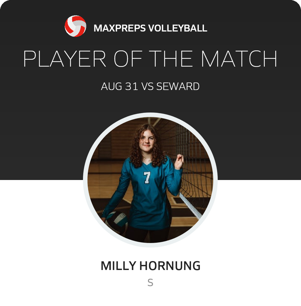 #7 Milly Hornung Player of the Game badge