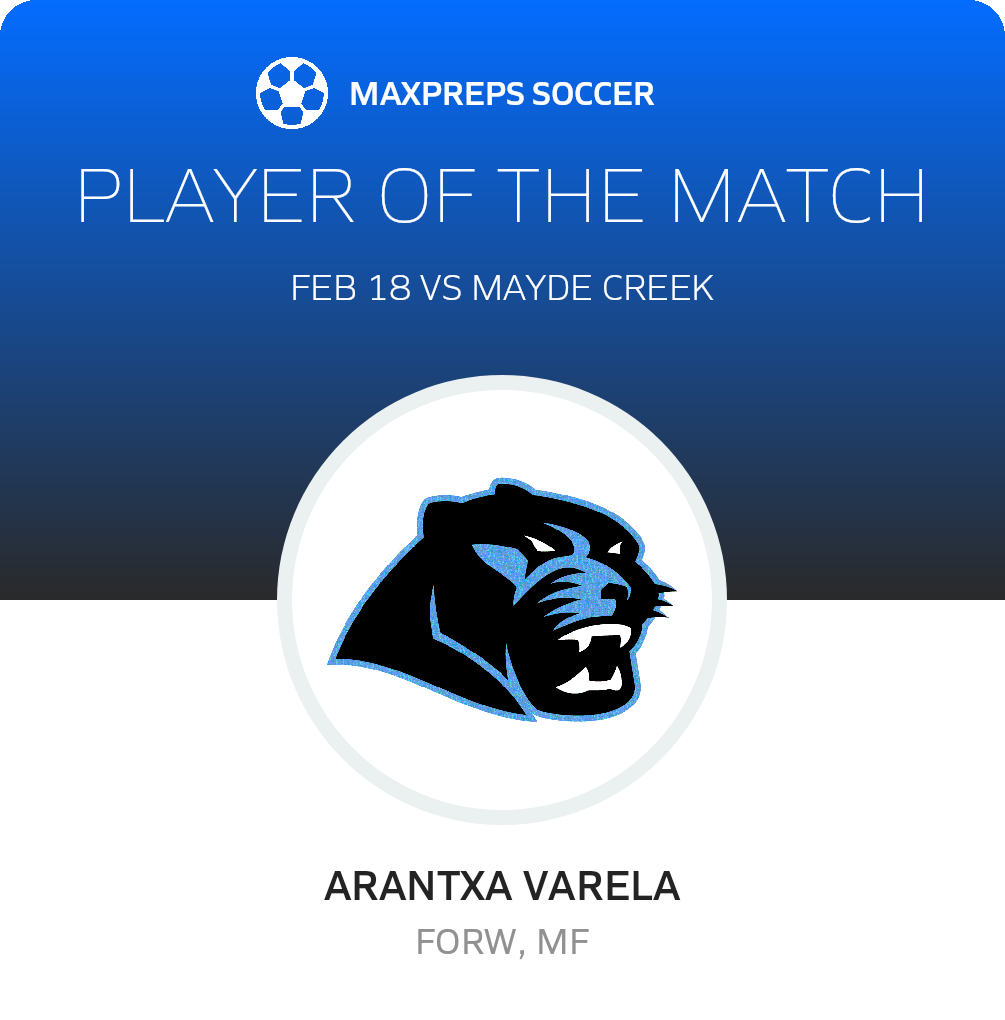 Player of the Match