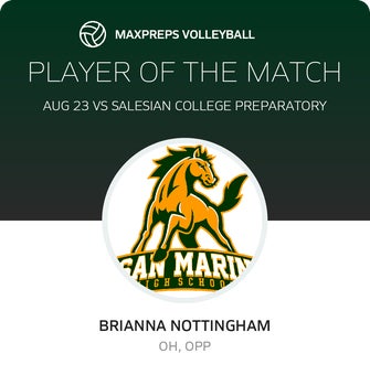 Player of the Match