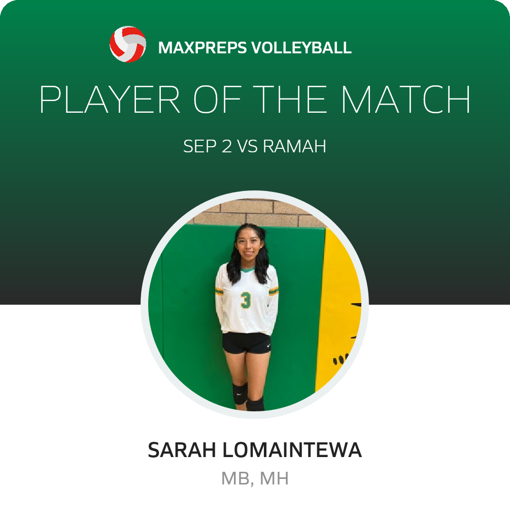 #3 Sarah Lomaintewa Player of the Game badge
