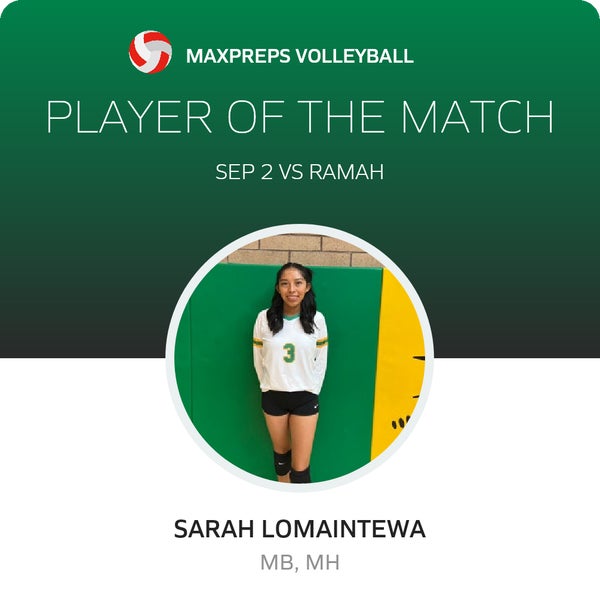 #3 Sarah Lomaintewa Player of the Game badge