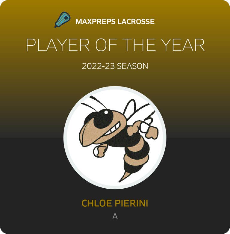 Player of the Year