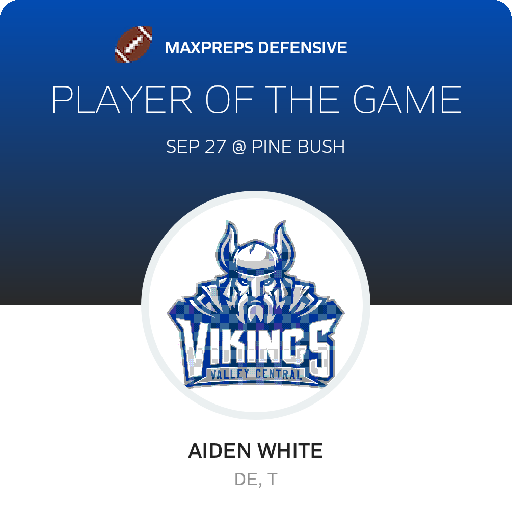 Player of the Game