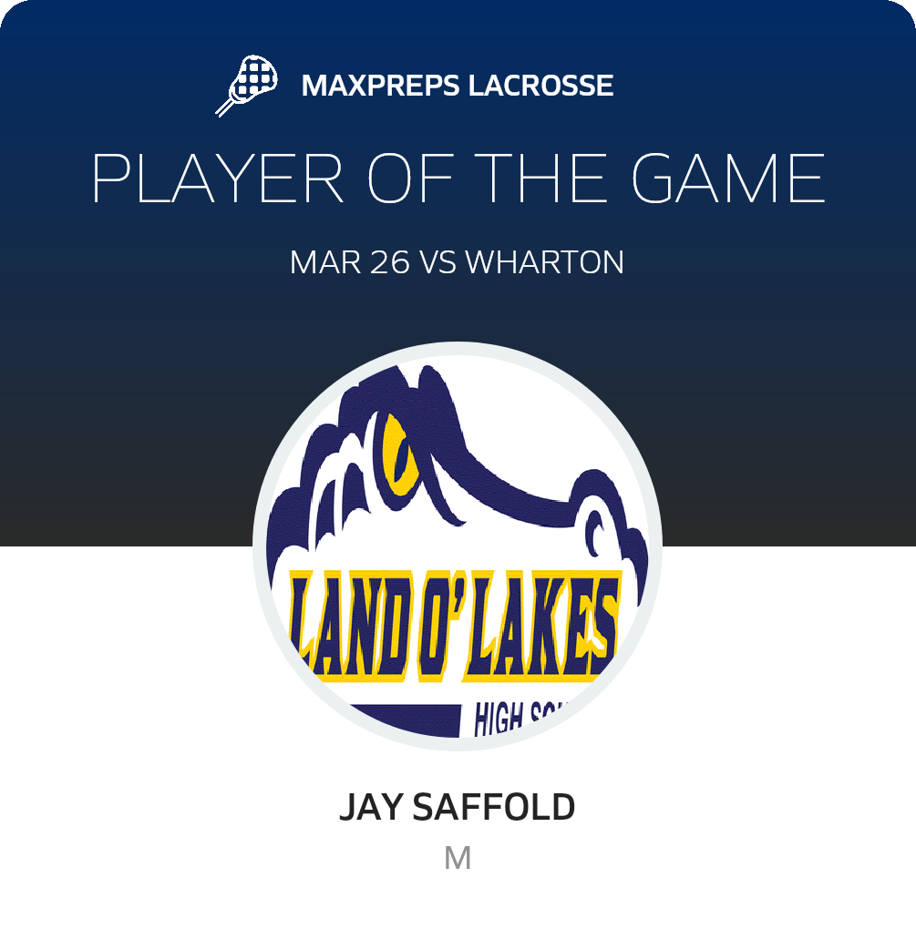 Player of the Game