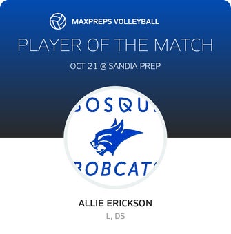 Player of the Match