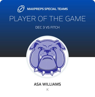 Players of the Game