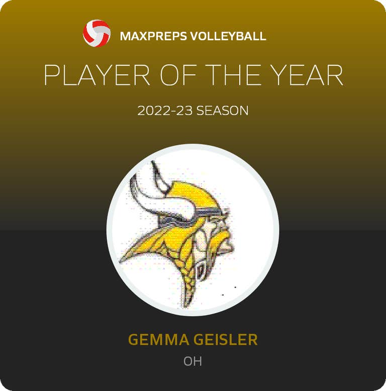 Player of the Year
