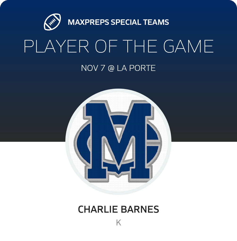 Players of the Game