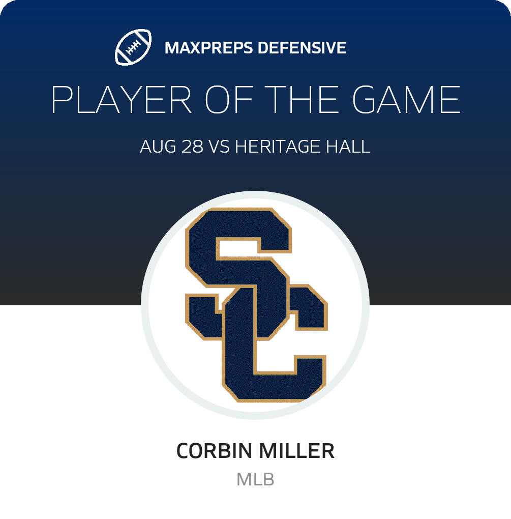 Players of the Game