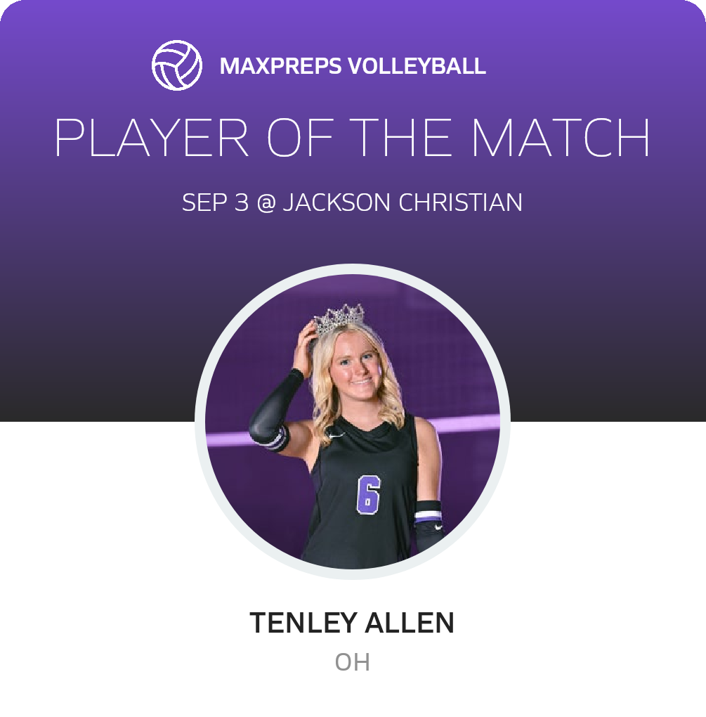 Player of the Match