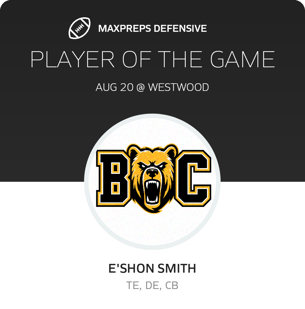 Players of the Game
