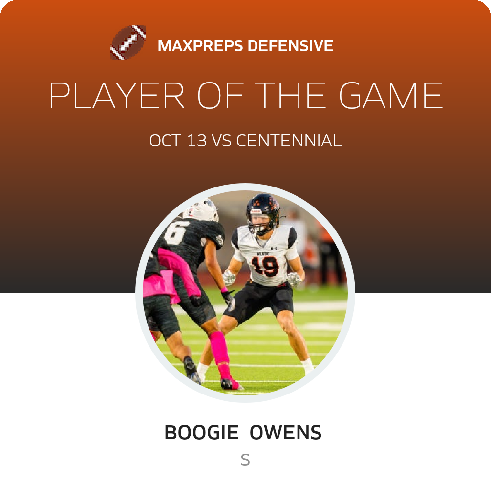 Player of the Game