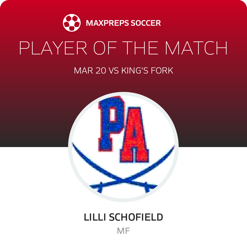 Player of the Match