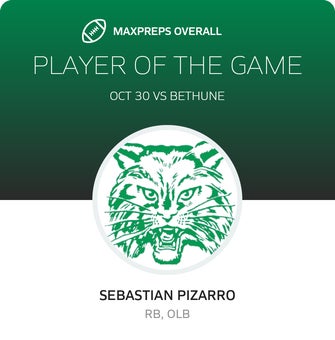 Players of the Game