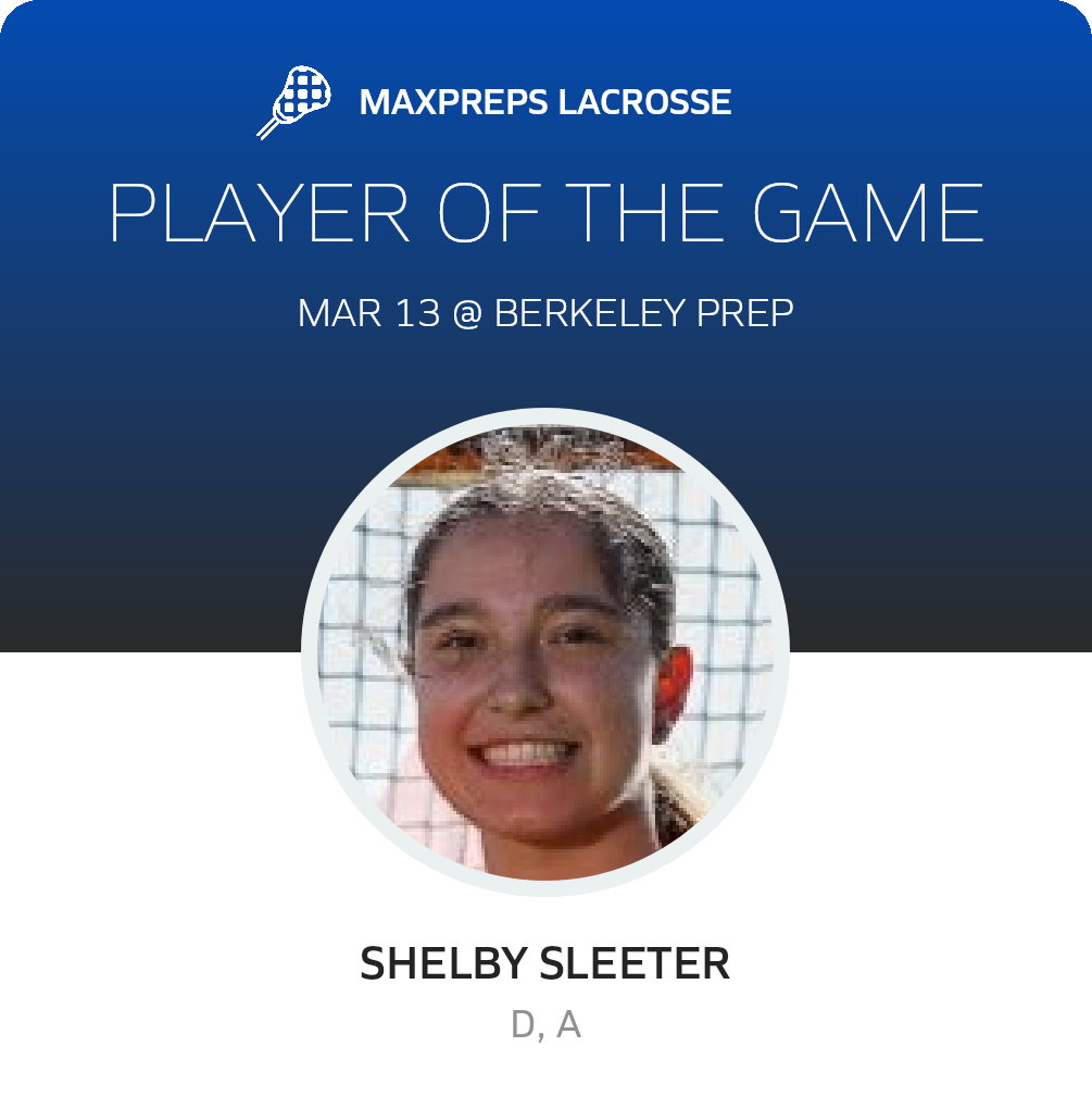 Player of the Game