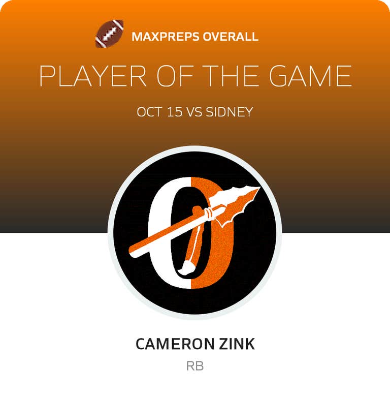 Player of the Game