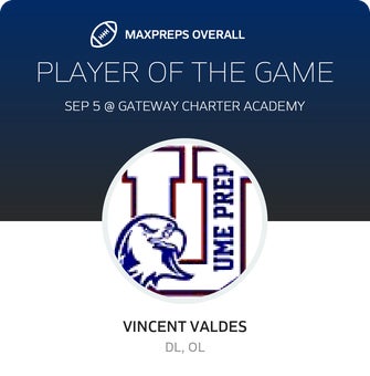 Players of the Game