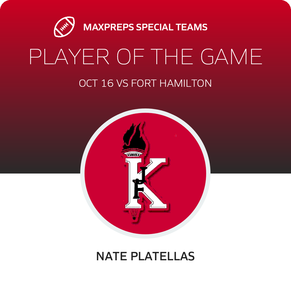 Players of the Game