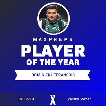 Player of the Year