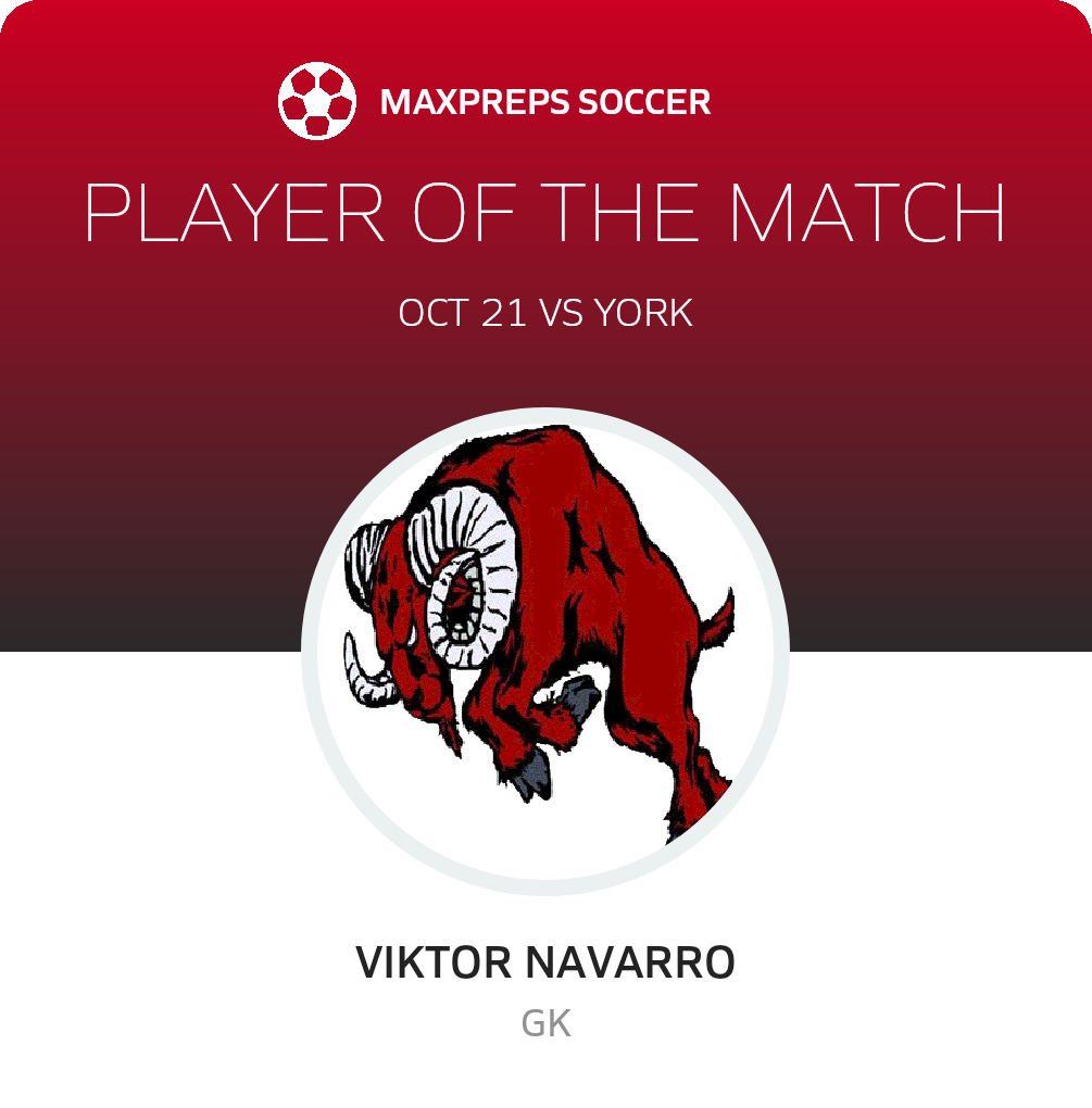Player of the Match