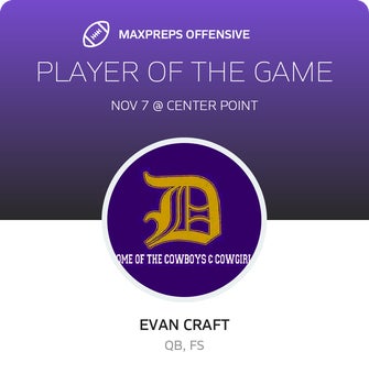 Players of the Game