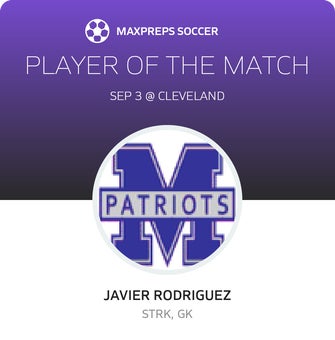Player of the Match
