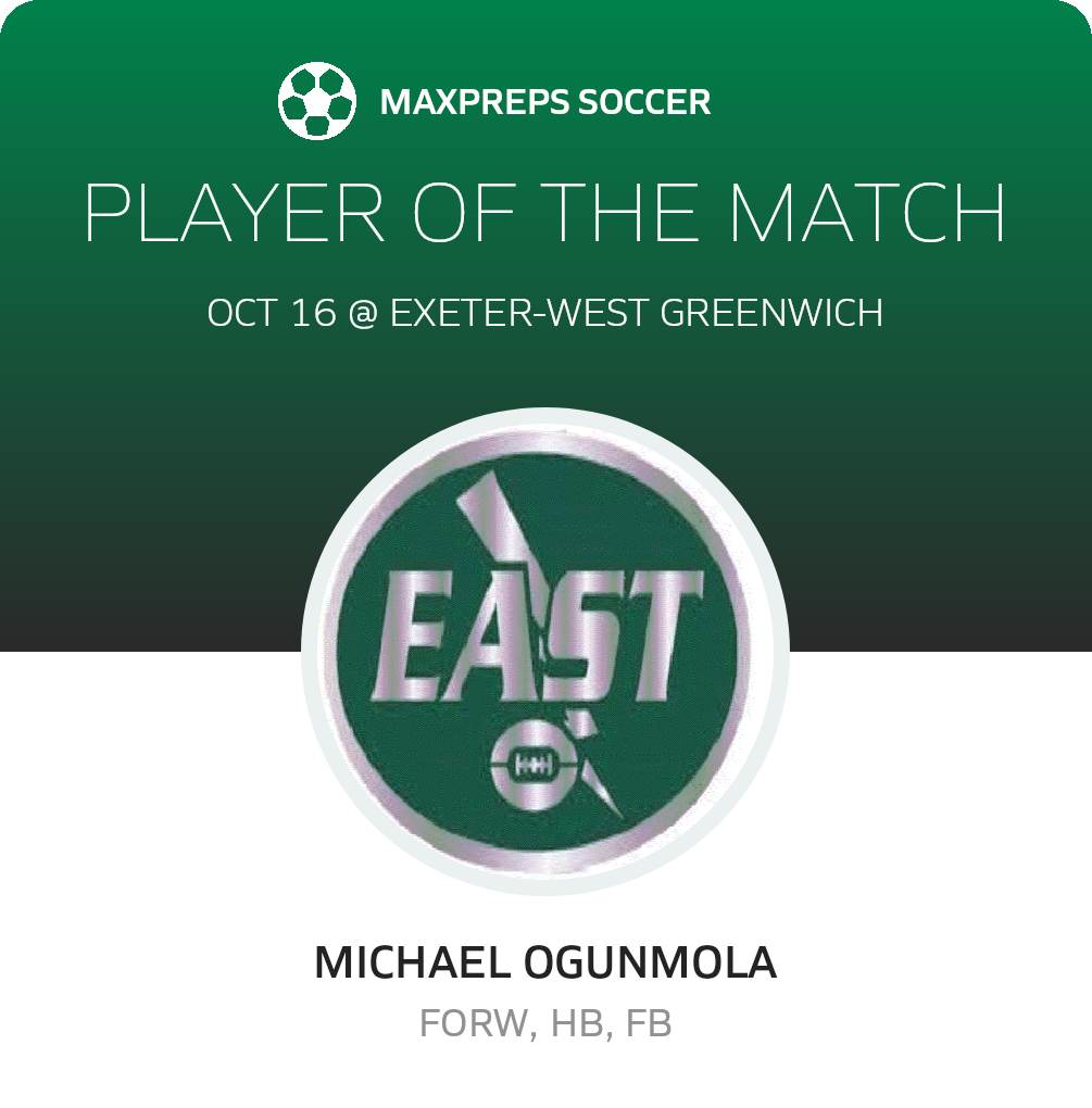 Player of the Match