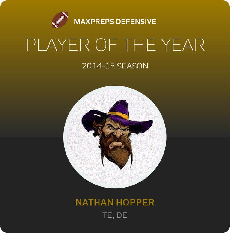 Player of the Year