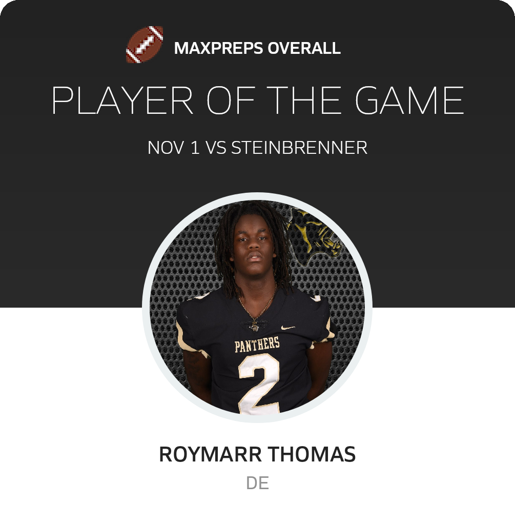 Player of the Game
