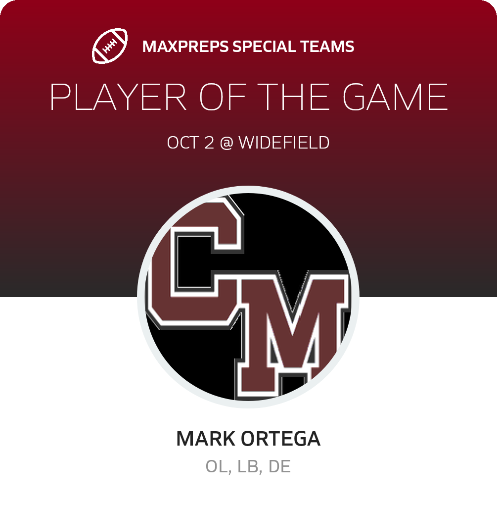 Players of the Game