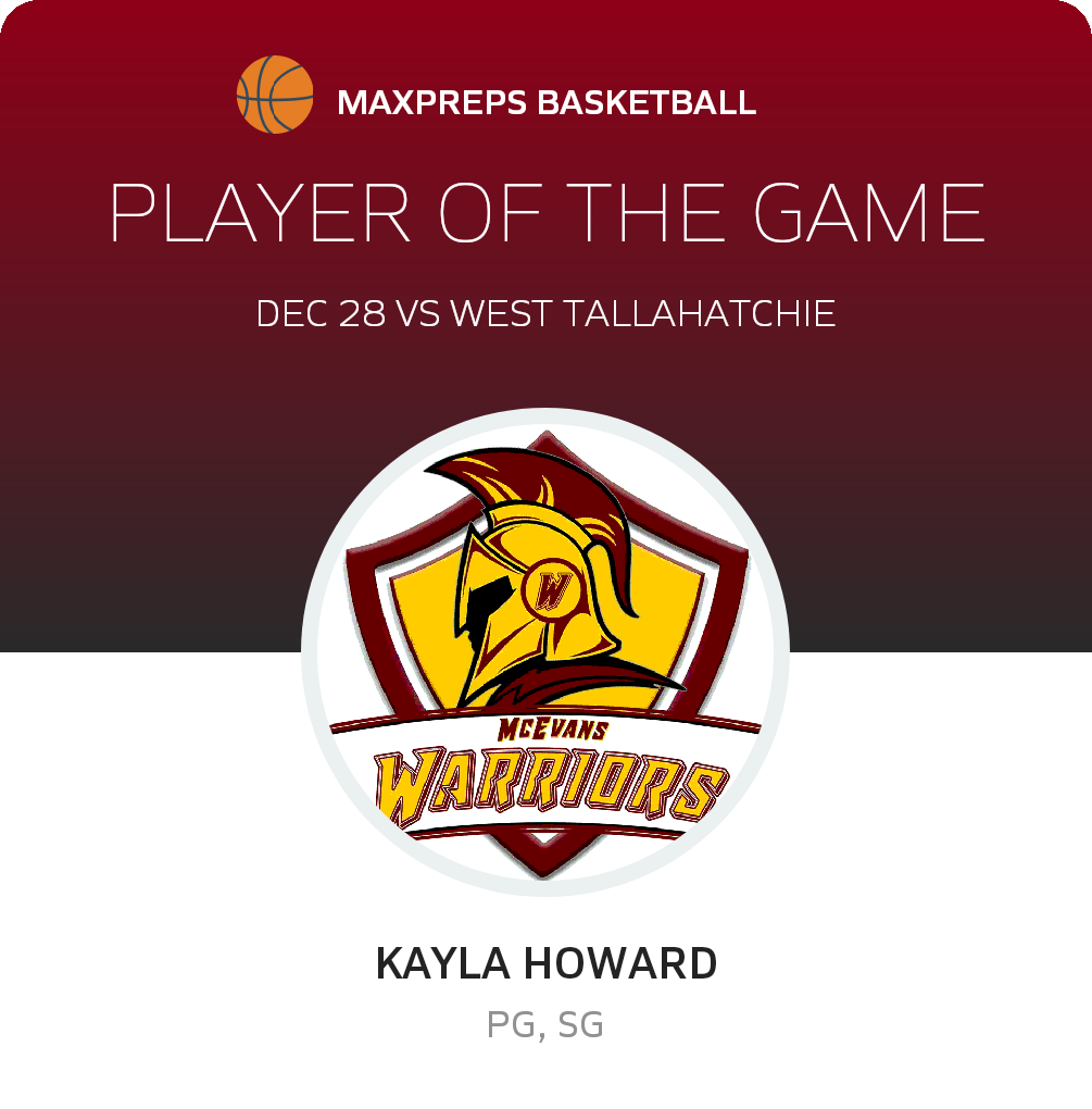 Player of the Game