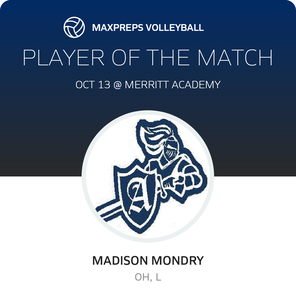Player of the Match