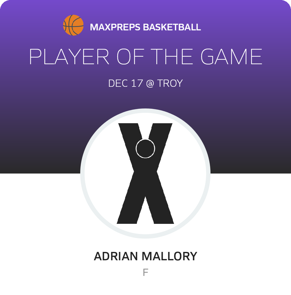 Player of the Game