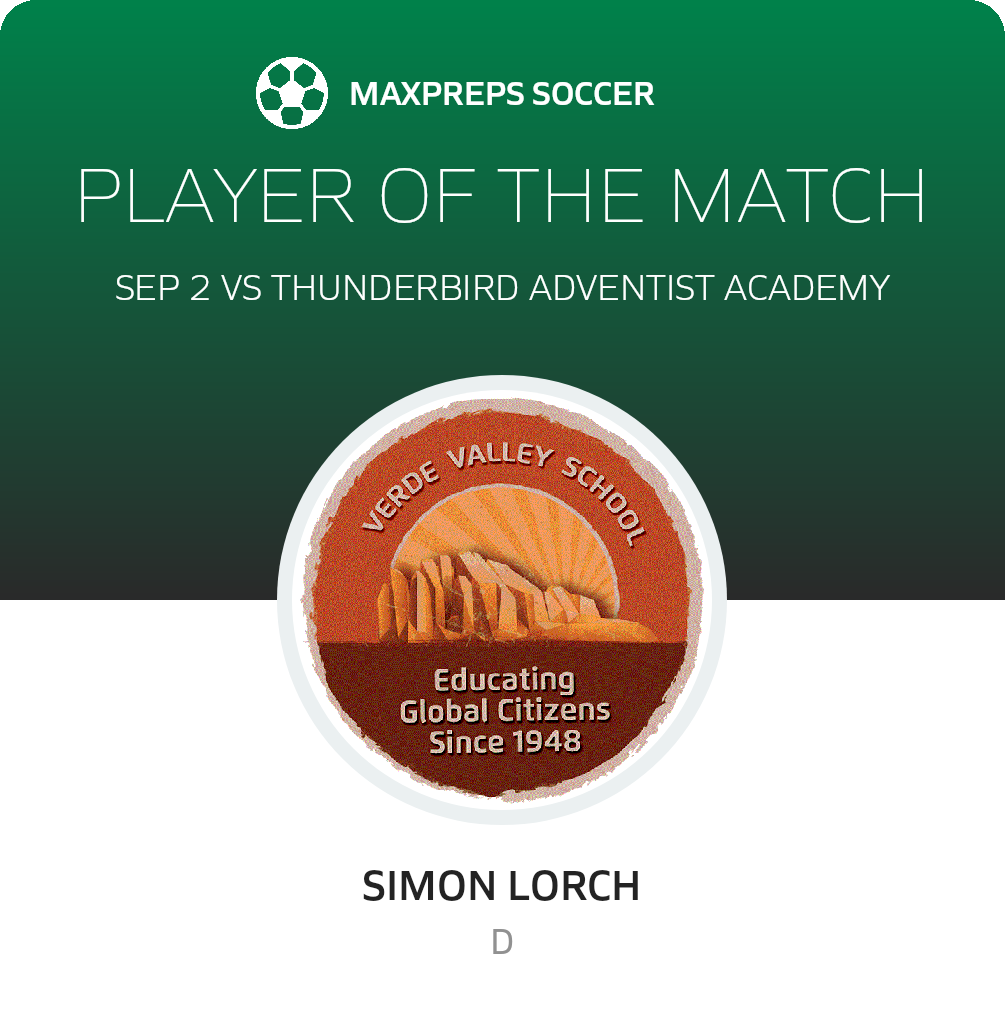 Player of the Match