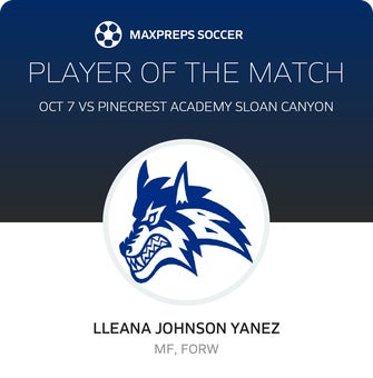 Player of the Match
