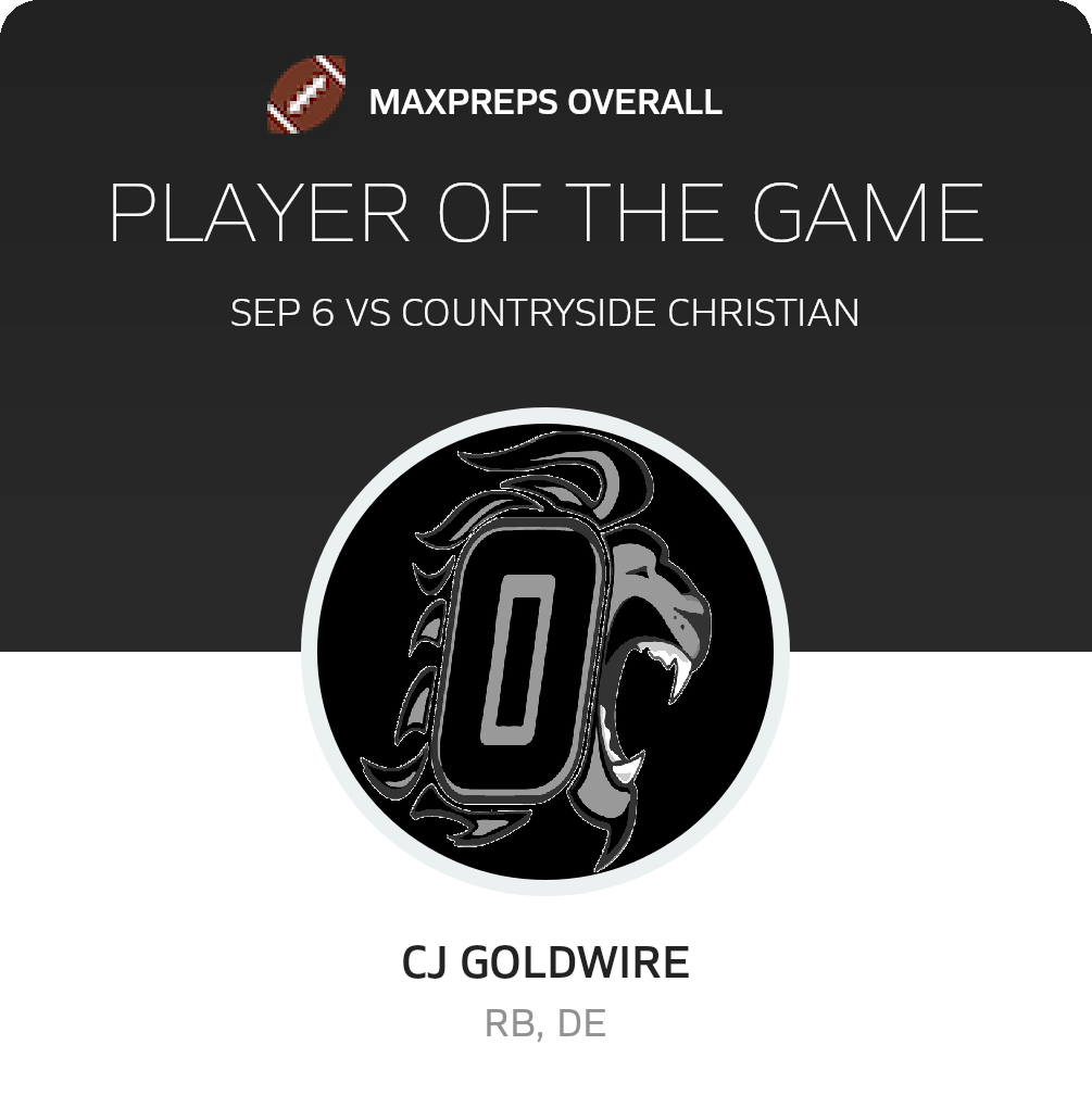 Player of the Game