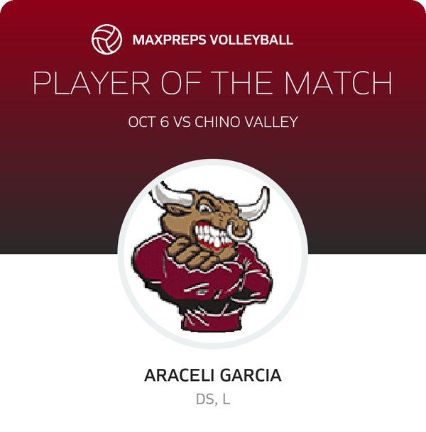 #4 Araceli Garcia Player of the Game badge