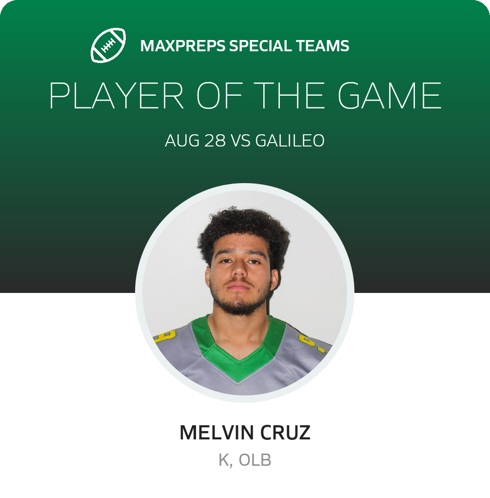 Players of the Game