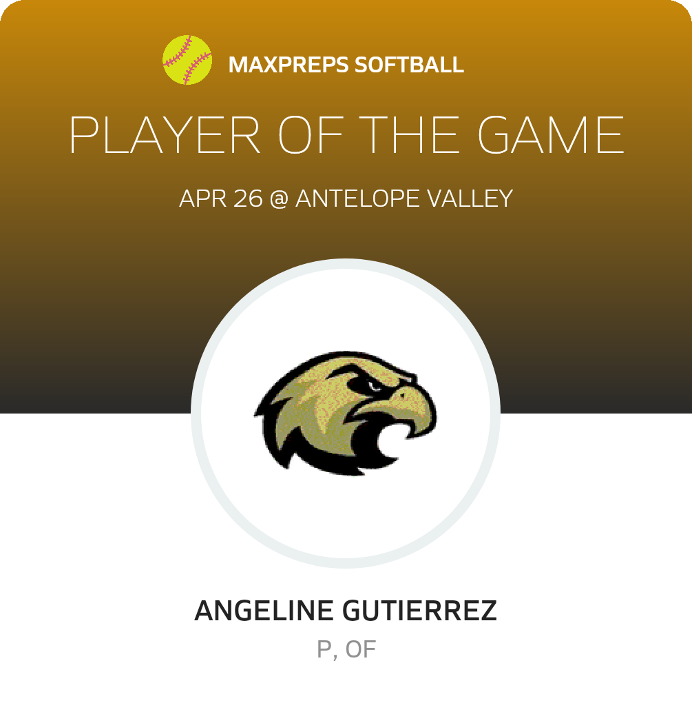 Player of the Game
