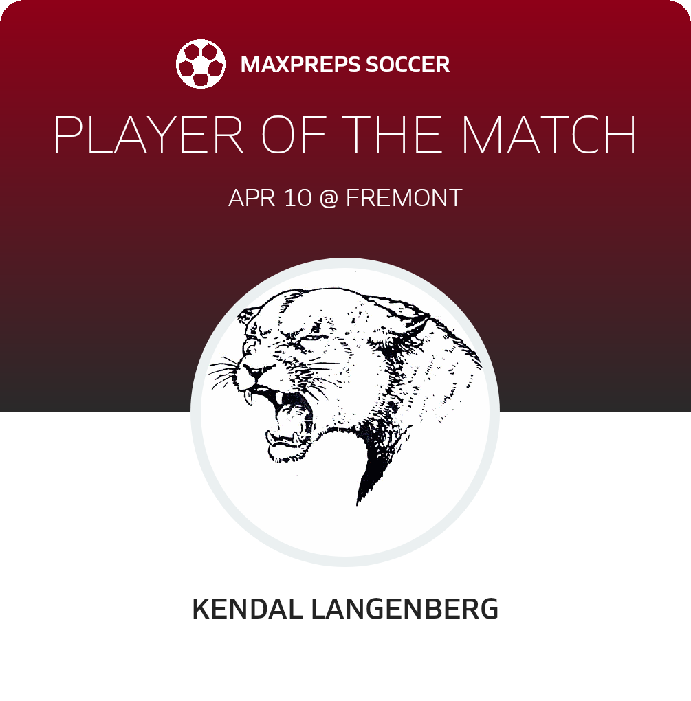 Player of the Match