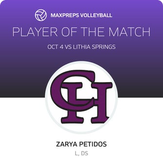 Player of the Match