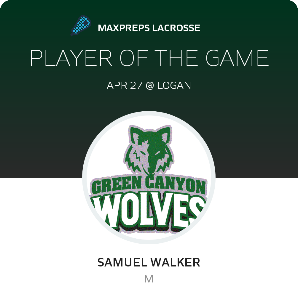 Player of the Game