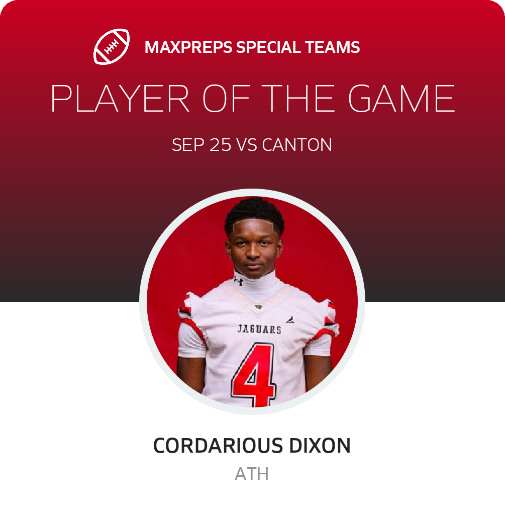 Players of the Game